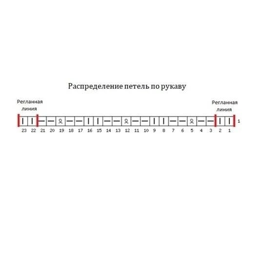 Детский свитер из мериноса