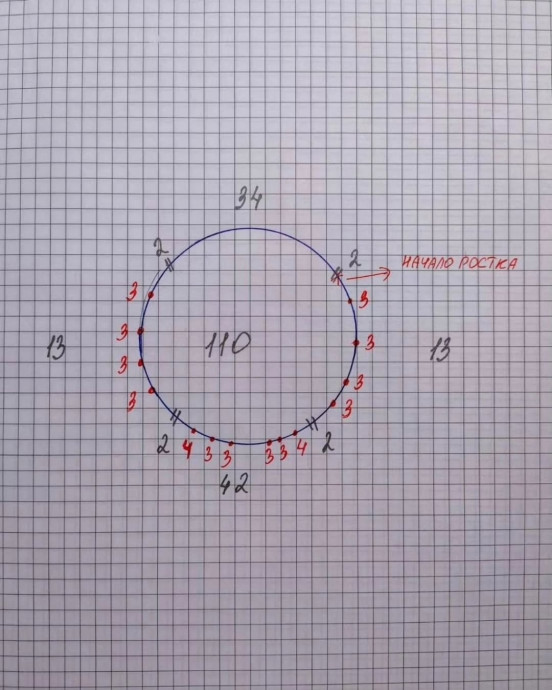 Паутинка &laquo;Апельсинка&raquo;: лёгкость, цвет и настроение