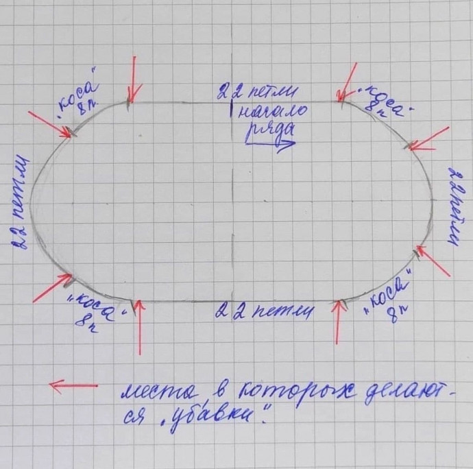 Шапка из бобинной пряжи