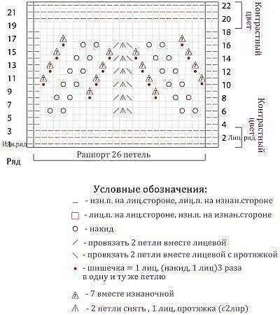 Шарф с ажурной каймой "Мимоза"