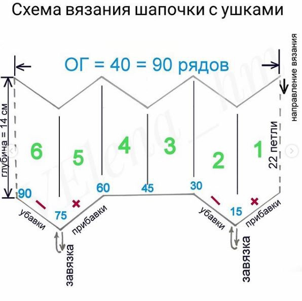 Шапка с ушками для ребенка