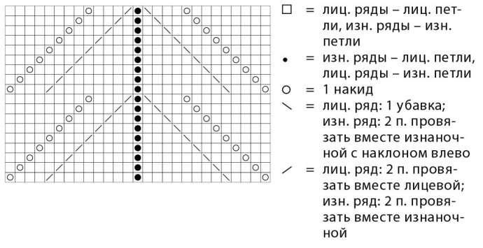 Джемпер с широкой рельефной полосой