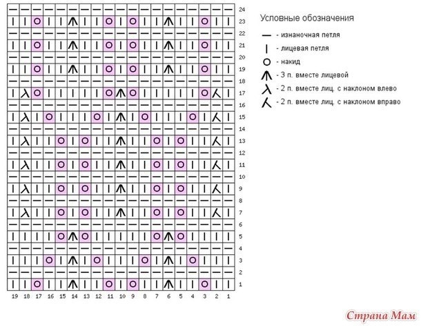 Топ "Марокко" спицами