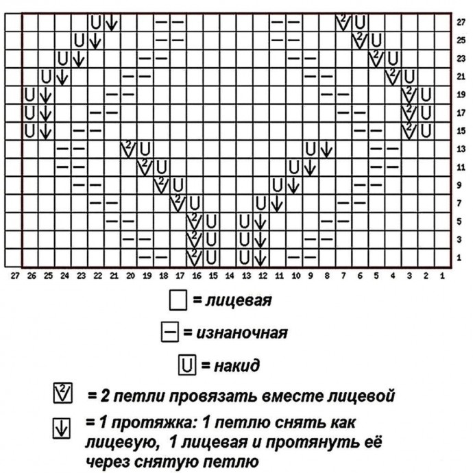 Узор "Галочки" для джемпера