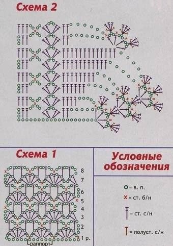 Платье крючком