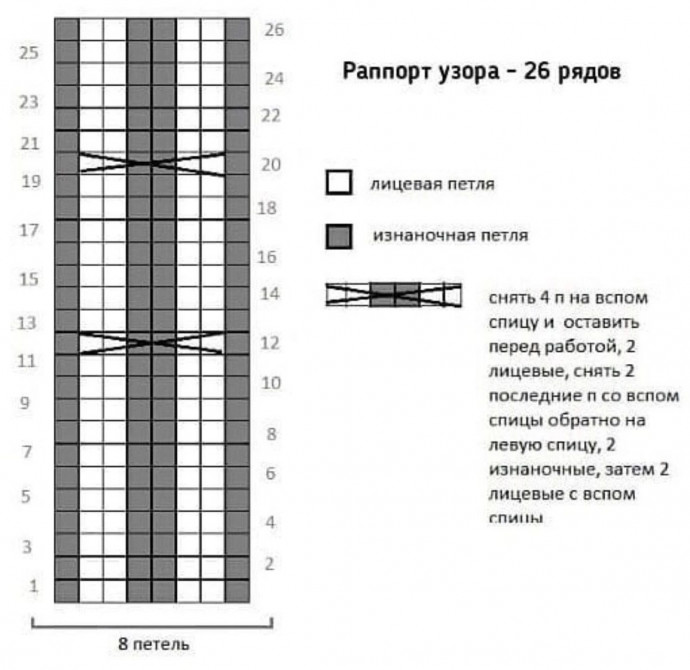 Бесплатное описание классной шапочки