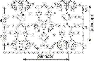 Ажурная юбочка