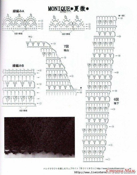Женский пуловер крючком