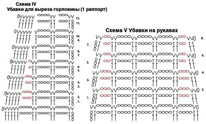 Розовый кардиган с сетчатым узором