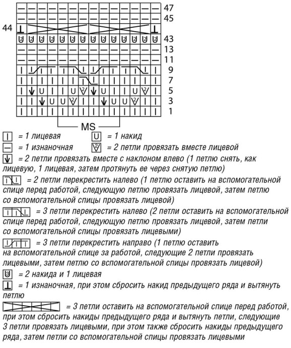 Сиреневый кардиган ажурным узором спицами