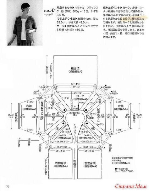 Жакет изо льна, связанный крючком &mdash; лёгкость, стиль и характер