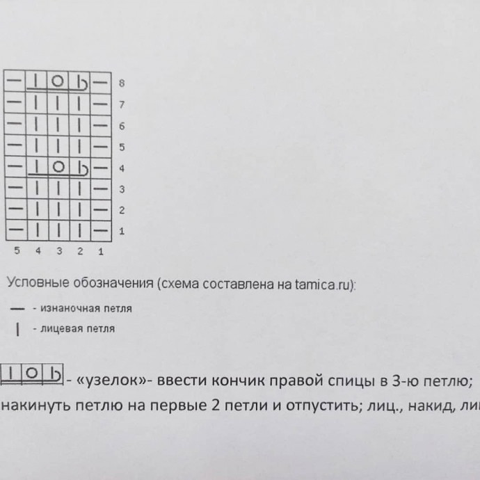 Манишка детская, на возраст от 5 до 8 лет