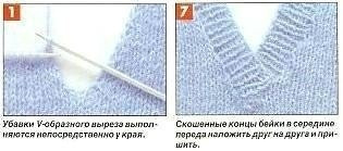 Убавки для V-образного выреза