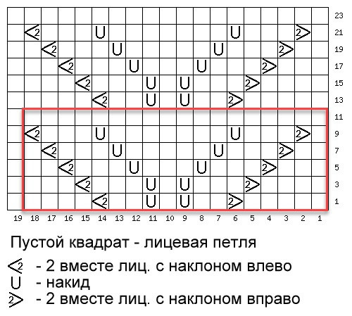 Карамельно-бежевый пуловер с узором «галочки»