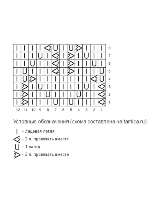 Ажурный джемпер из бобинного мохера
