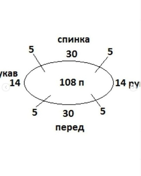 Описание летней футболки из yarnartflowers, вяжем крючком