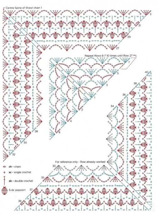 Лёгкая летняя шаль оранжевого цвета, связанная крючком