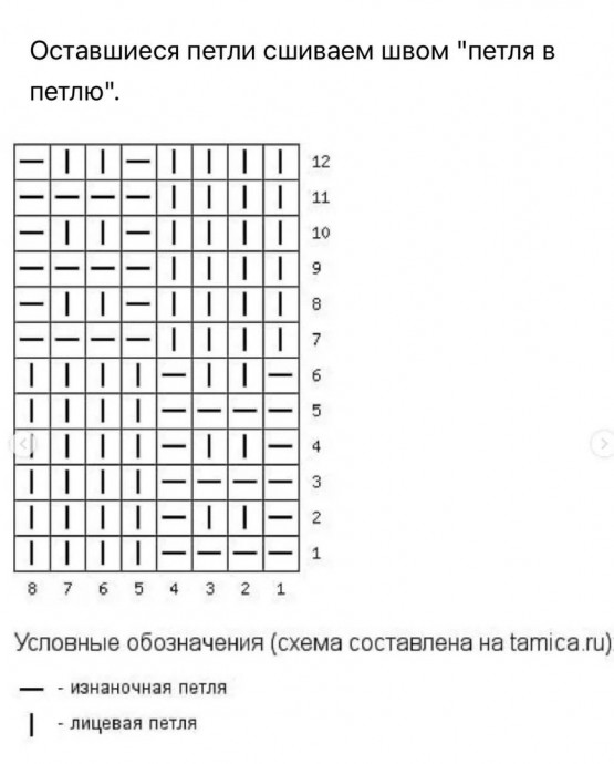 ​Носки, связанные спицами: идеальный аксессуар для комфорта и стиля в 2025 году!