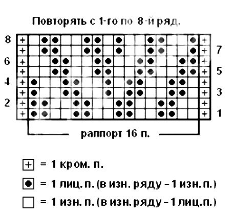 Двусторонний шарф спицами