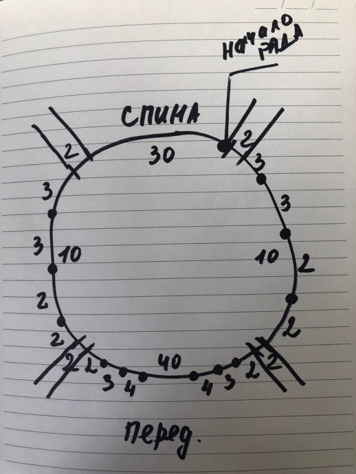 Серый топ спицами