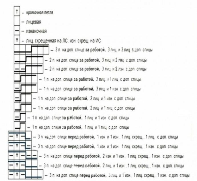 Пуловер бежевого цвета