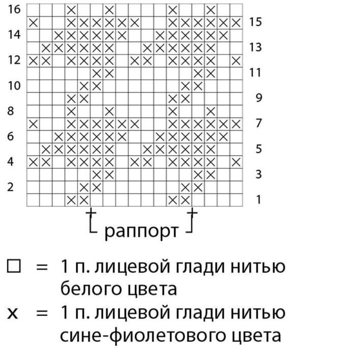 Жаккардовый джемпер с узором «Гусиная лапка»