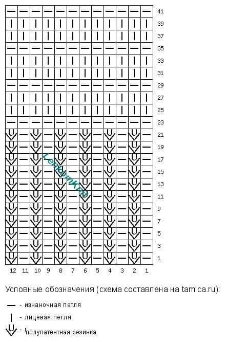 Платье-свитер