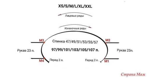 Топ "Марокко" спицами