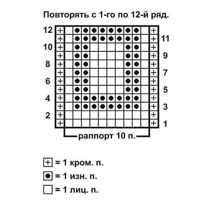 Детский плед спицами