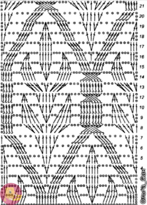 Ажурный кардиган крючком &mdash; лёгкость и женственность в одном изделии