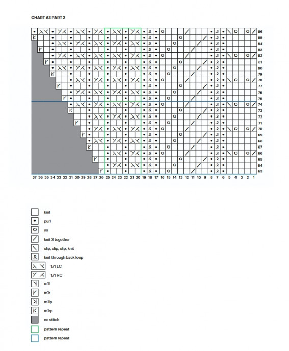 Свитер "Городская романтика"