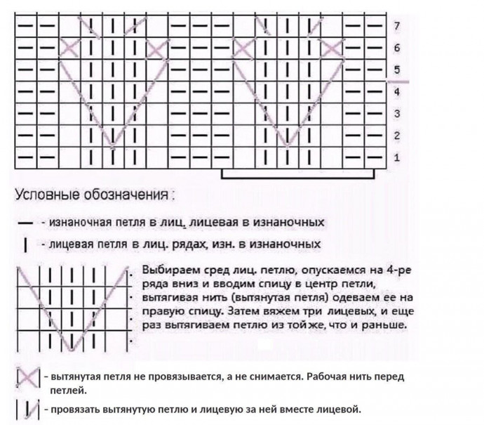 Шапка, связанная спицами