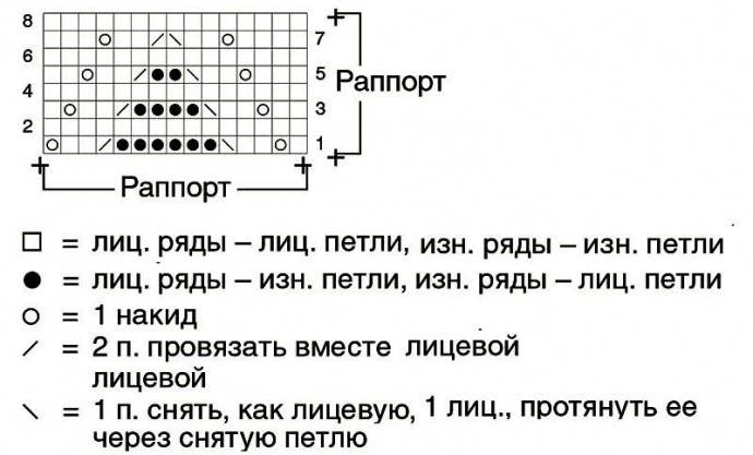 Серый джемпер с ажурным передом