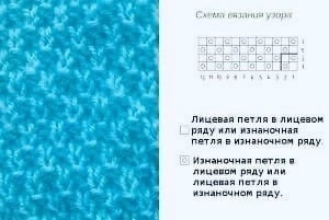 Вяжем стильный кардиган