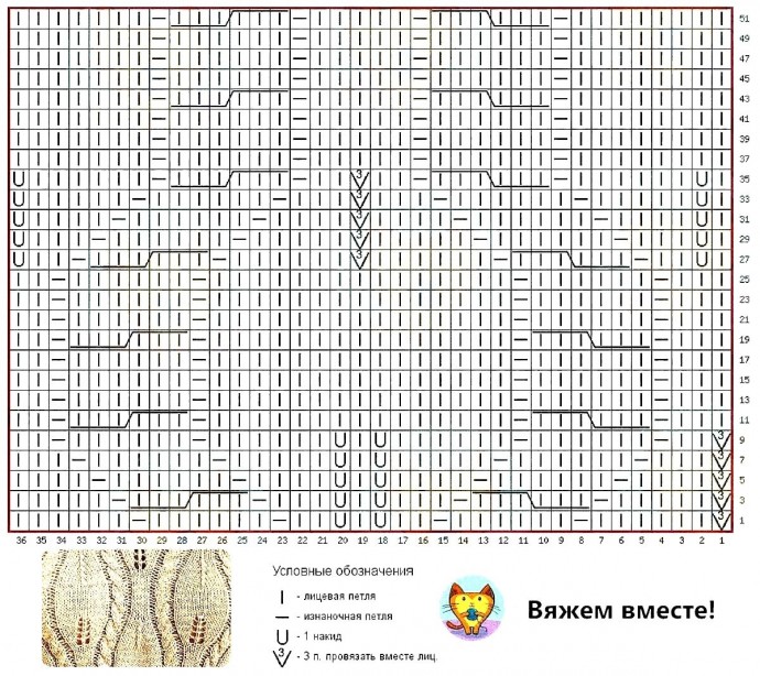 Узор для джемпера