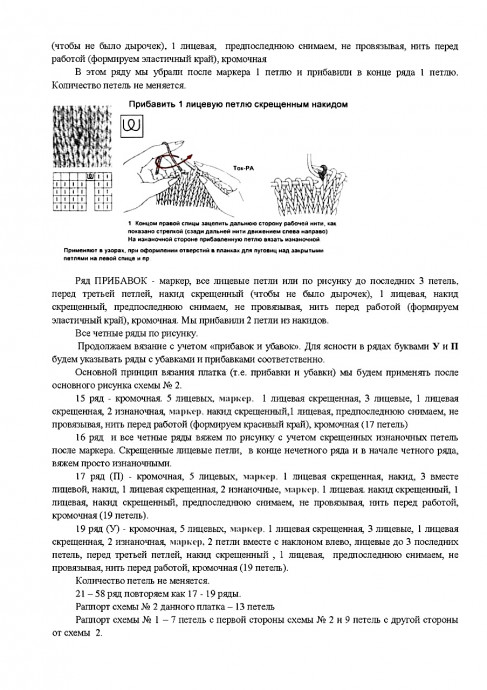 Платок &laquo;Нежность&raquo; &mdash; лёгкость, которую хочется носить каждый день