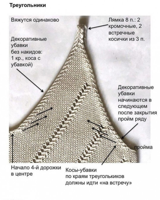 Топ майка спицами с V образным вырезом
