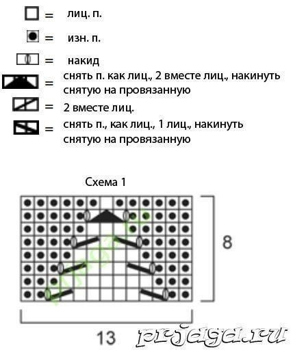 Очаровательные тапочки спицами