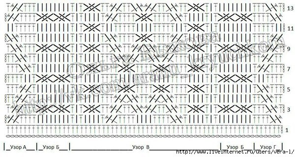 Красивый узор для свитера