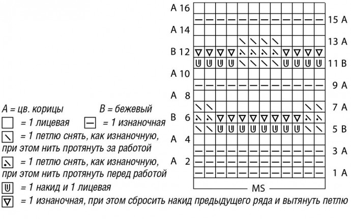 Вяжем пончо "Золотой берег"