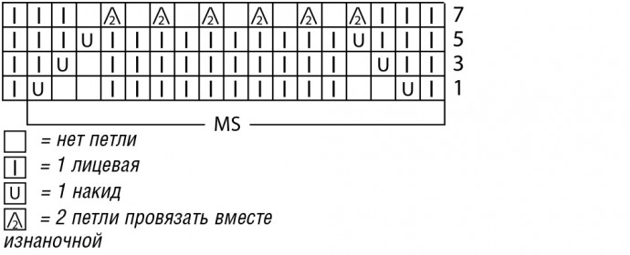 Вяжем радужное мини-платье