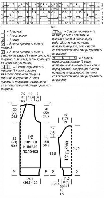 Зеленый кардиган на пуговицах