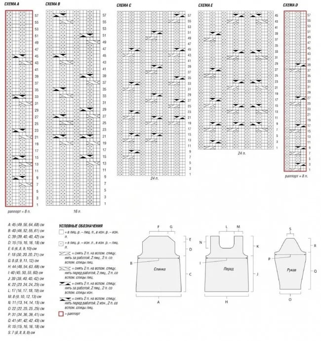 Моя горчица