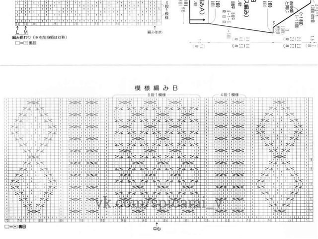 Косоворотки