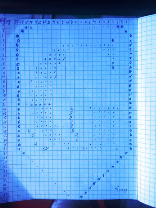 Подарок внуку