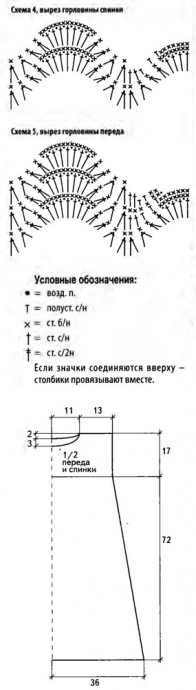 Платье в полоску узором павлиний хвост