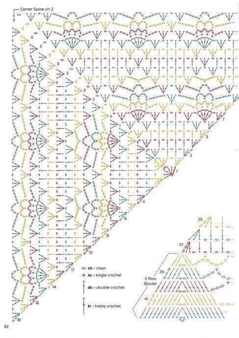 Шаль крючком...