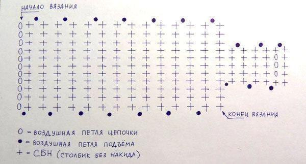 одежда для кружки