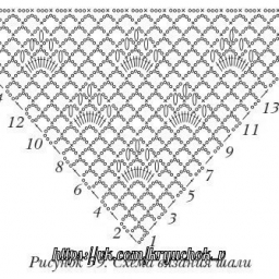 Схемы шалей крючком новые модели бесплатно красивые