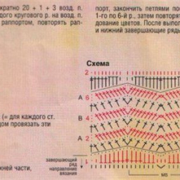 Сумка зигзаг крючком схемы и описание